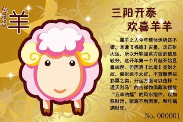 1991年属羊34岁运势 1991年属羊34岁运势解析事业财运与感情运详解