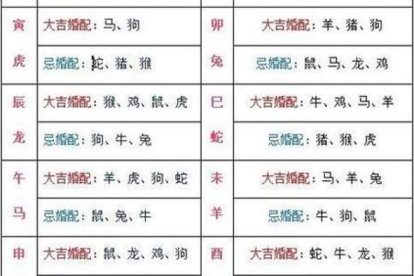 95属猪男的最佳婚配_95属猪男人最佳妻子 95属猪男的最佳婚配_95属猪男人最佳妻子