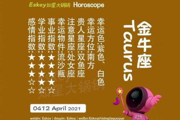 2025年4月10日双鱼座今日运势运程 2025年4月10日双鱼座今日运势运程