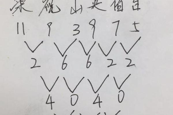 姓名笔画配对测试两人关系_姓名笔画配对测试两人关系 准 姓名笔画配对测试两人关系_姓名笔画配对测试两人关系 准