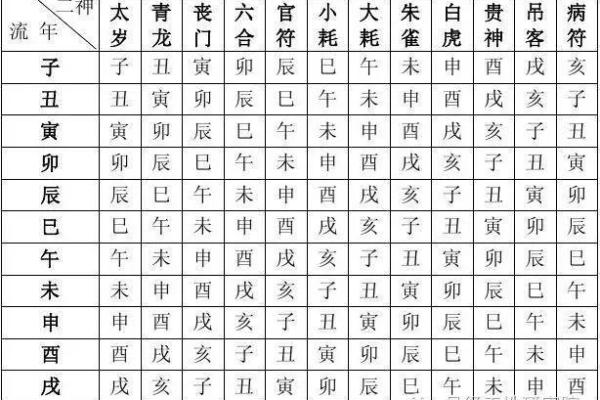 生辰八字免费查幸运数字_八字查幸运数字查询 生辰八字免费查幸运数字_八字查幸运数字查询