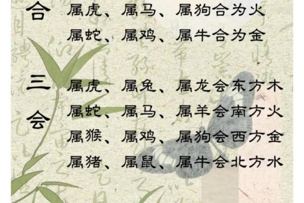 属牛和属羊的婚姻好不好 男羊女牛属于上等婚姻 属牛和属羊的婚姻好不好 男羊女牛属于上等婚姻