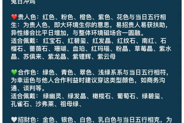 2025年3月29日每日五行穿衣 2025年3月29日每日五行穿衣