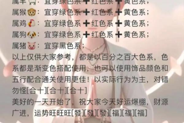 每日五行穿衣指南2024年3月28日