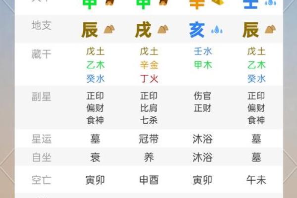 星座屋生肖运势2024年最新解析与运势指南 星座屋生肖运势2024年最新解析与运势指南