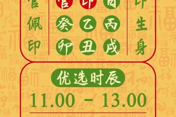 2021年提车吉日吉时黄道吉日