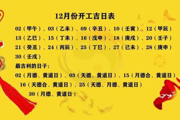 这个月动土的黄道吉日 这个月动土的黄道吉日