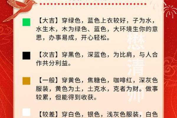 2025年4月6日每日穿衣五行颜色运势