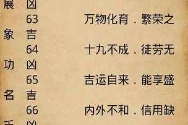 怎么看一个人的生辰八字 怎么看一个人的生辰八字命理