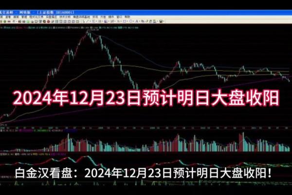 2024年股市休市时间一览表