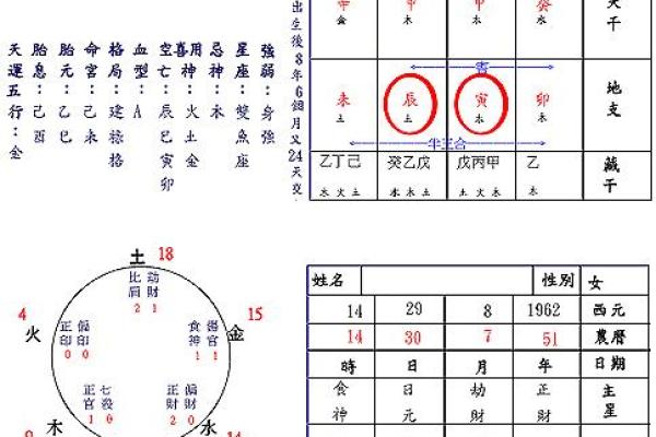 生辰八字免费测试 姻缘配对 生辰八字免费测试 生辰八字免费测试 姻缘配对 生辰八字免费测试