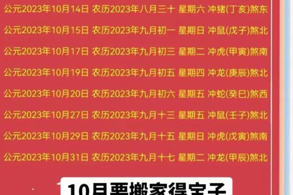 10月份房屋装修吉日 10月份房屋装修吉日