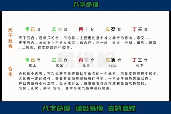 八字相合测算_八字相合婚配表 八字相合测算_八字相合婚配表