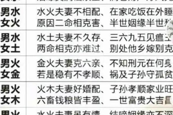 夫妻宫天贵_夫妻宫天贵天福 夫妻宫天贵_夫妻宫天贵天福