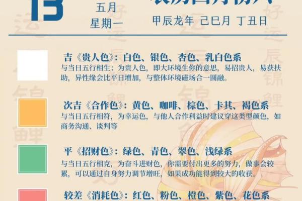 每日五行穿衣指南2025年4月18日