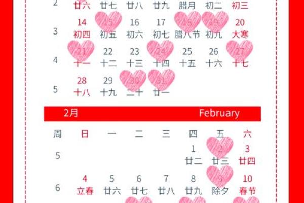 2024开工装修吉日 2024开工装修吉日