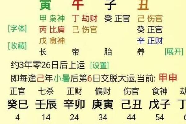 夫妻宫无局解析命理中的婚姻运势揭秘 夫妻宫无局解析命理中的婚姻运势揭秘