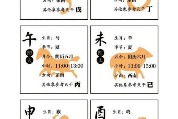 生辰八字在线查询_生辰八字在线查询快速了解你的命运密码 生辰八字在线查询_生辰八字在线查询快速了解你的命运密码