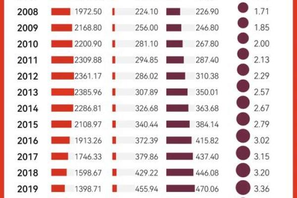 2021年4月份领证是不是不吉利 2021年4月份领证是不是不吉利