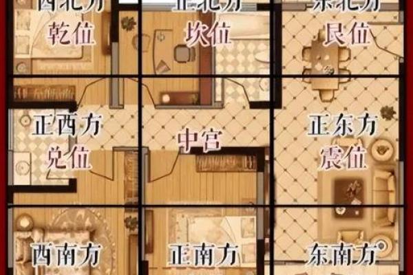 阳宅动土的正确方法 阳宅动土的正确方法