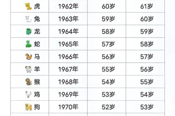1991年1月属马还是属羊_1991年1月生人属马还是属羊生肖年份划分权威解析 1991年1月属马还是属羊_1991年1月生人属马还是属羊生肖年份划分权威解析