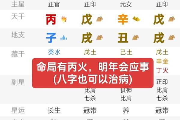 八字不合 八字不合如何化解实用指南助你破解命理难题 八字不合 八字不合如何化解实用指南助你破解命理难题