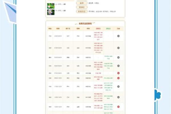 2025年提车黄道吉日4月份 2025年提车黄道吉日4月份