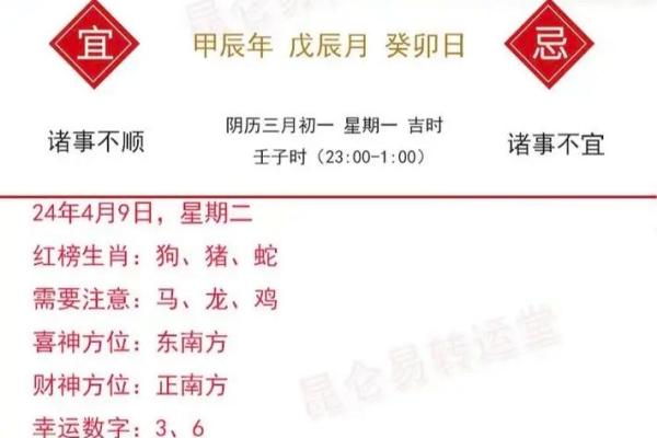 2025年属鸡的全年运势 2025年属鸡的全年运势详解 2025年属鸡的全年运势 2025年属鸡的全年运势详解