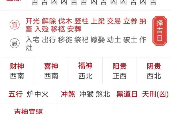 明天能动土吗老黄历(明天可以动土吗) 明天能动土吗老黄历(明天可以动土吗)