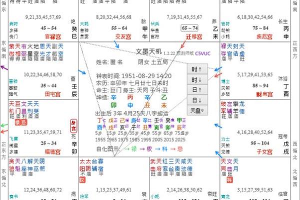 福德宫文昌化忌_福德宫文昌化忌怎么破解 福德宫文昌化忌_福德宫文昌化忌怎么破解