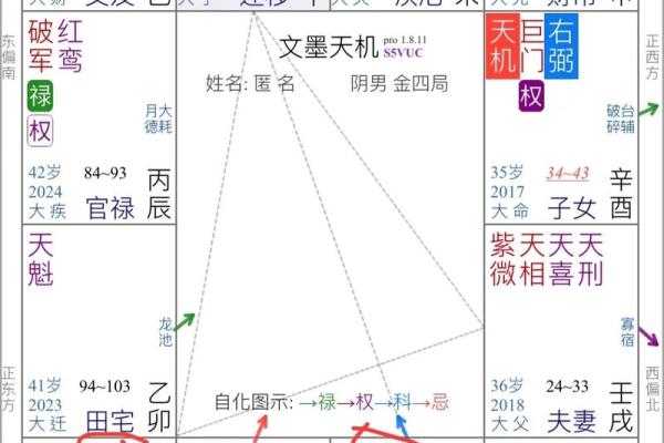 福德宫贪狼_福德宫贪狼化禄 福德宫贪狼_福德宫贪狼化禄