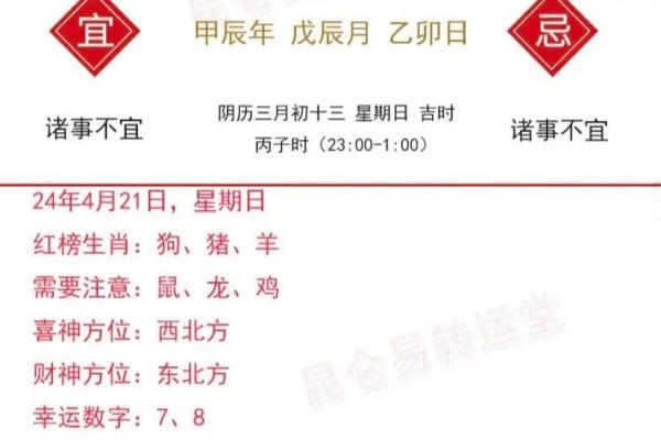 今年属鸡的运气怎么样 2024年属鸡人运势解析今年运气如何 今年属鸡的运气怎么样 2024年属鸡人运势解析今年运气如何
