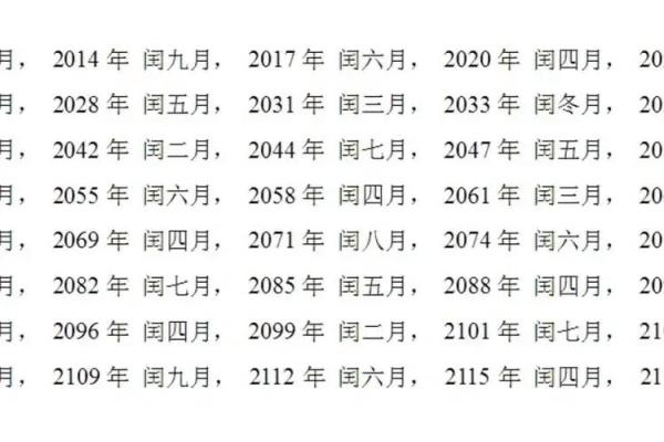 2023年2月24日黄道吉日查询(2023年2月24号农历是多少) 2023年2月24日黄道吉日查询(2023年2月24号农历是多少)