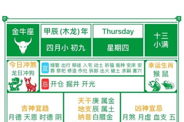 2021年老黄历开业 2021年老黄历开业