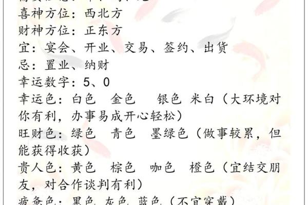 属鸡的2025年多大岁数 2025年属鸡人年龄揭秘你今年多大岁数