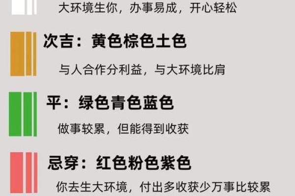 每日五行穿衣指南2024年3月10日