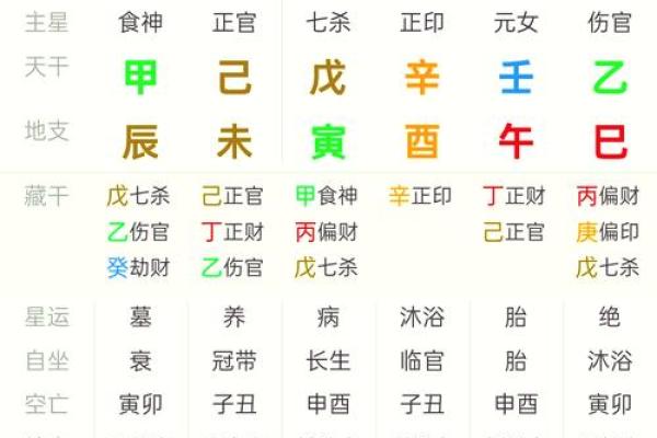 测名字八字免费_免费测名字八字精准解析命运走向 测名字八字免费_免费测名字八字精准解析命运走向