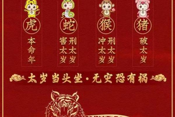 2022什么生肖年 2022什么生肖年