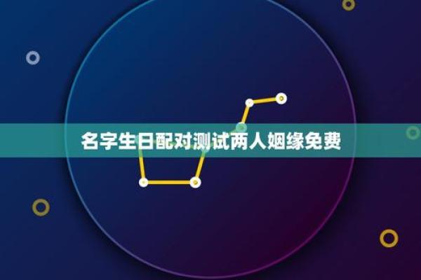生日配对测试两人关系缘分_根据生日测试两人缘分