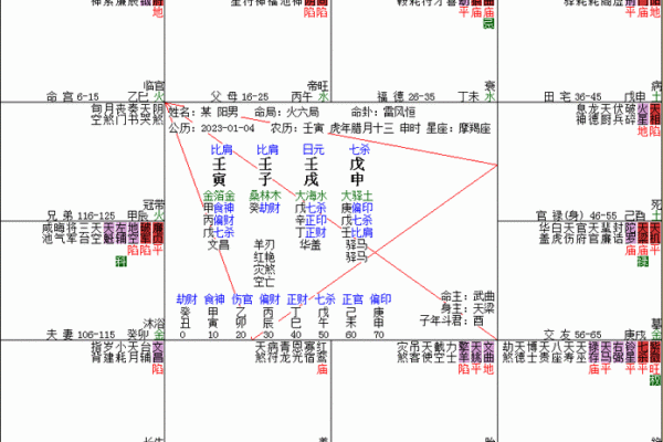 福德宫太阴化忌 福德宫太阴化忌命理解析与化解方法 福德宫太阴化忌 福德宫太阴化忌命理解析与化解方法