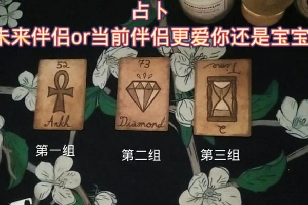 免费占卜姻缘_免费占卜姻缘揭秘你的爱情运势与未来伴侣