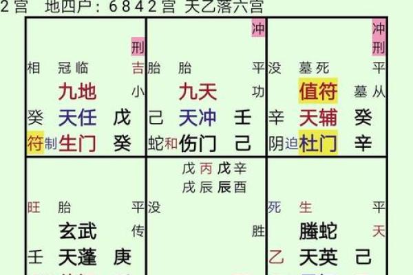 2025年2月28日卯时男命紫微斗数全解盘 2025年2月28日卯时男命紫微斗数全解盘
