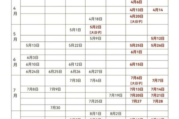 2021年5月订婚吉日一览表 2021年5月订婚吉日一览表