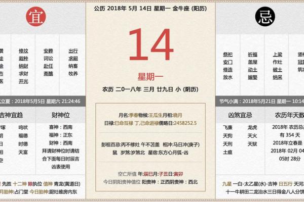 黄历2021年4月开业吉日
