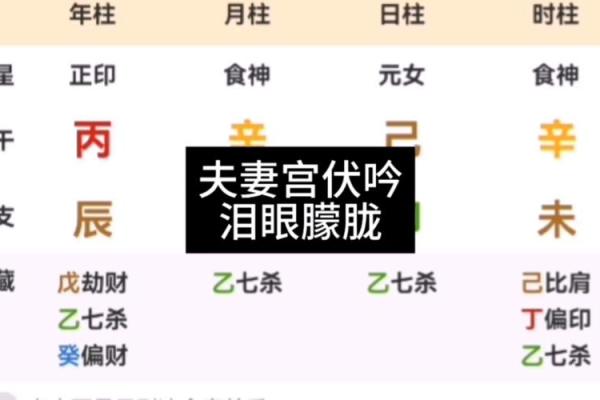 夫妻宫地劫是什么意思 夫妻宫地劫 谁花谁的钱 夫妻宫地劫是什么意思 夫妻宫地劫 谁花谁的钱