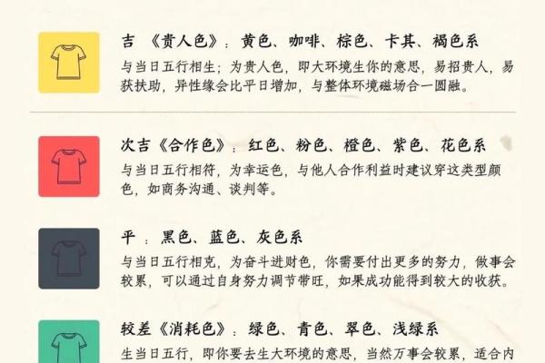 2025年4月28日五行穿衣指南 2025年4月28日五行穿衣指南