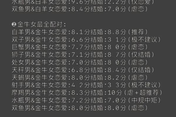 alex大叔2025星座运势_alex2020年星座运势完整版