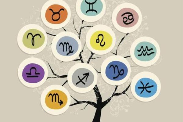 2025年3月27日天蝎座今日运势运势