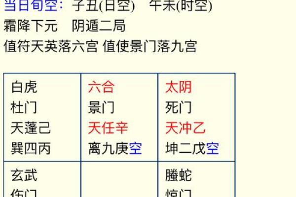 今天什么时间可以动土 今天什么时间可以动土