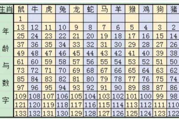 1978年属马今年多大2024年年龄计算与运势解析 1978年属马今年多大2024年年龄计算与运势解析